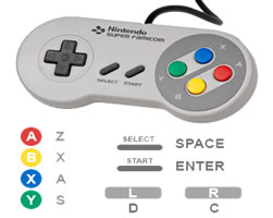 controles de la super nintendo